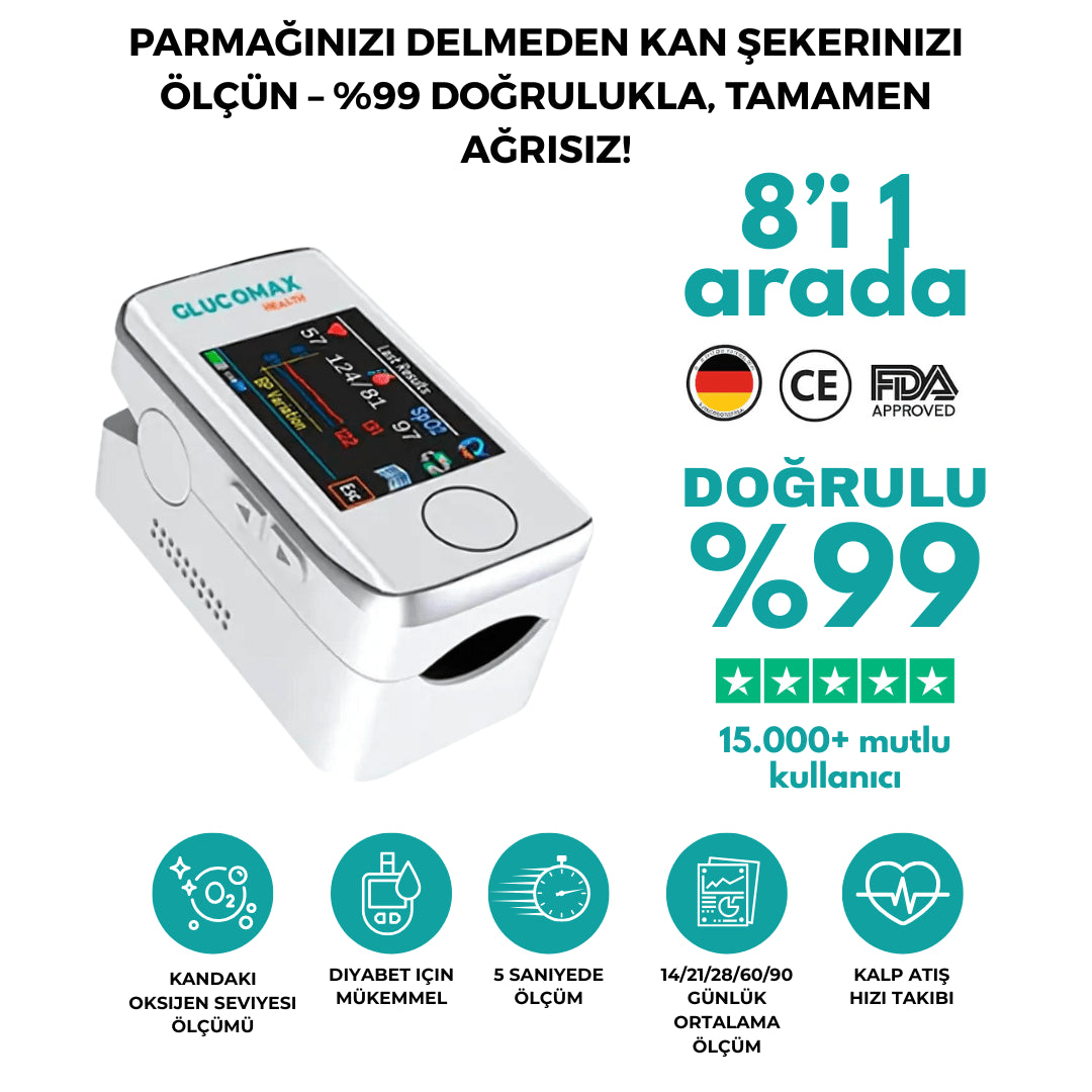 Glucomax 8’i 1 Arada Parmağınızı Delmeden Glikoz Ölçün